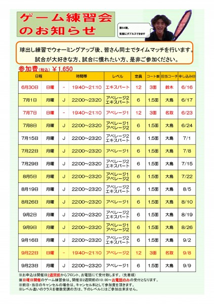 第64期　ゲーム練習会